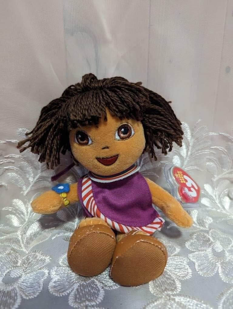 YARN, It's dora the explorer!